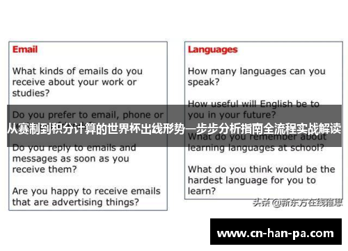 从赛制到积分计算的世界杯出线形势一步步分析指南全流程实战解读 从赛制到积分计算的世界杯出线形势一步步分析指南全流程实战解读