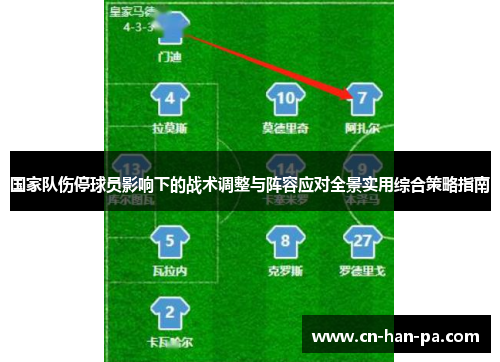 国家队伤停球员影响下的战术调整与阵容应对全景实用综合策略指南 国家队伤停球员影响下的战术调整与阵容应对全景实用综合策略指南