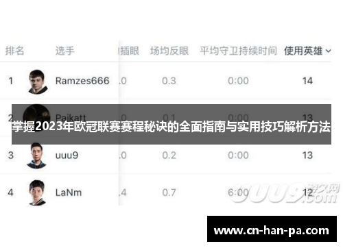 掌握2023年欧冠联赛赛程秘诀的全面指南与实用技巧解析方法 掌握2023年欧冠联赛赛程秘诀的全面指南与实用技巧解析方法