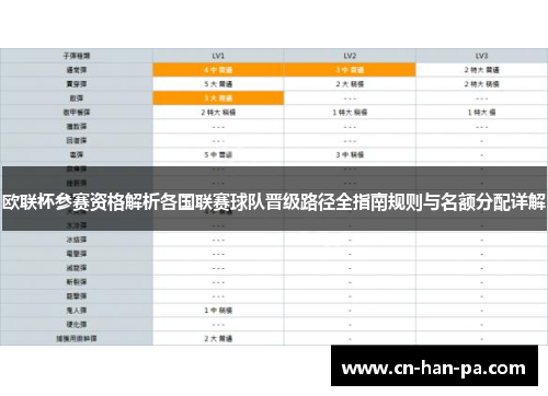 欧联杯参赛资格解析各国联赛球队晋级路径全指南规则与名额分配详解