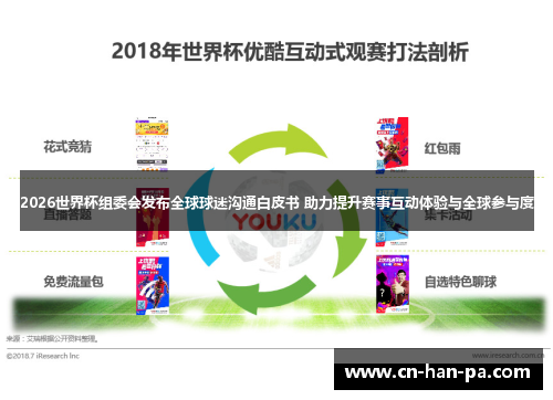2026世界杯组委会发布全球球迷沟通白皮书 助力提升赛事互动体验与全球参与度 2026世界杯组委会发布全球球迷沟通白皮书 助力提升赛事互动体验与全球参与度