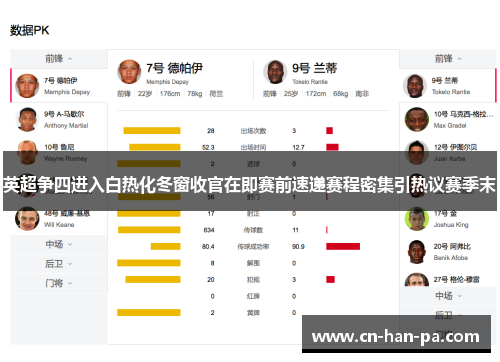 英超争四进入白热化冬窗收官在即赛前速递赛程密集引热议赛季末