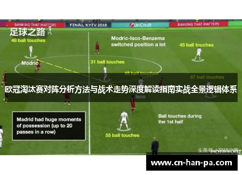 欧冠淘汰赛对阵分析方法与战术走势深度解读指南实战全景逻辑体系
